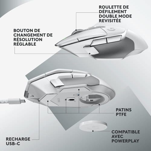 Test & Avis de la Souris Gaming Logitech G502 X Lightspeed – Blanc (vue 4)